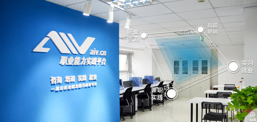 成都兼職網站|求職網站案例AIV職業能力實踐平臺