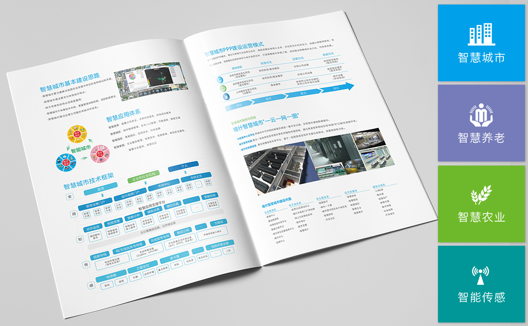 專注智慧城市科技畫冊策劃設計