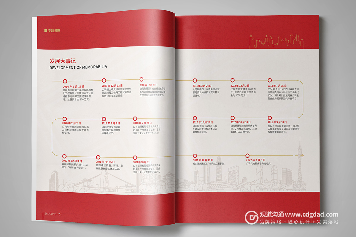 內(nèi)刊設(shè)計(jì)案例大事記發(fā)展,